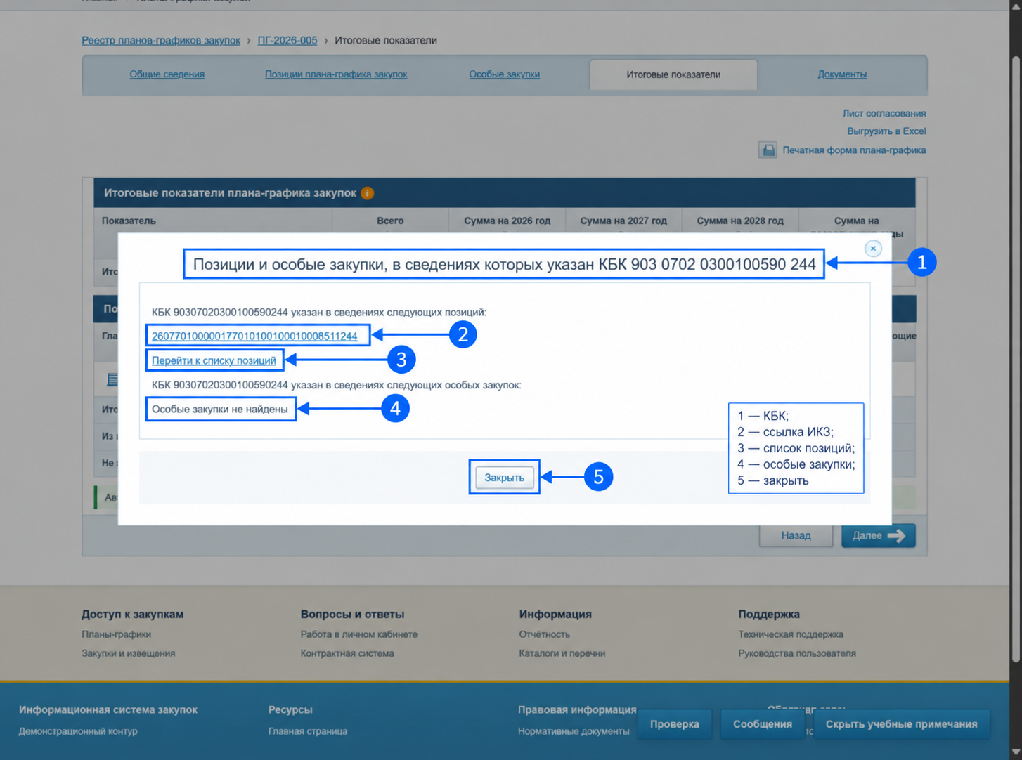 Связанные с КБК позиции